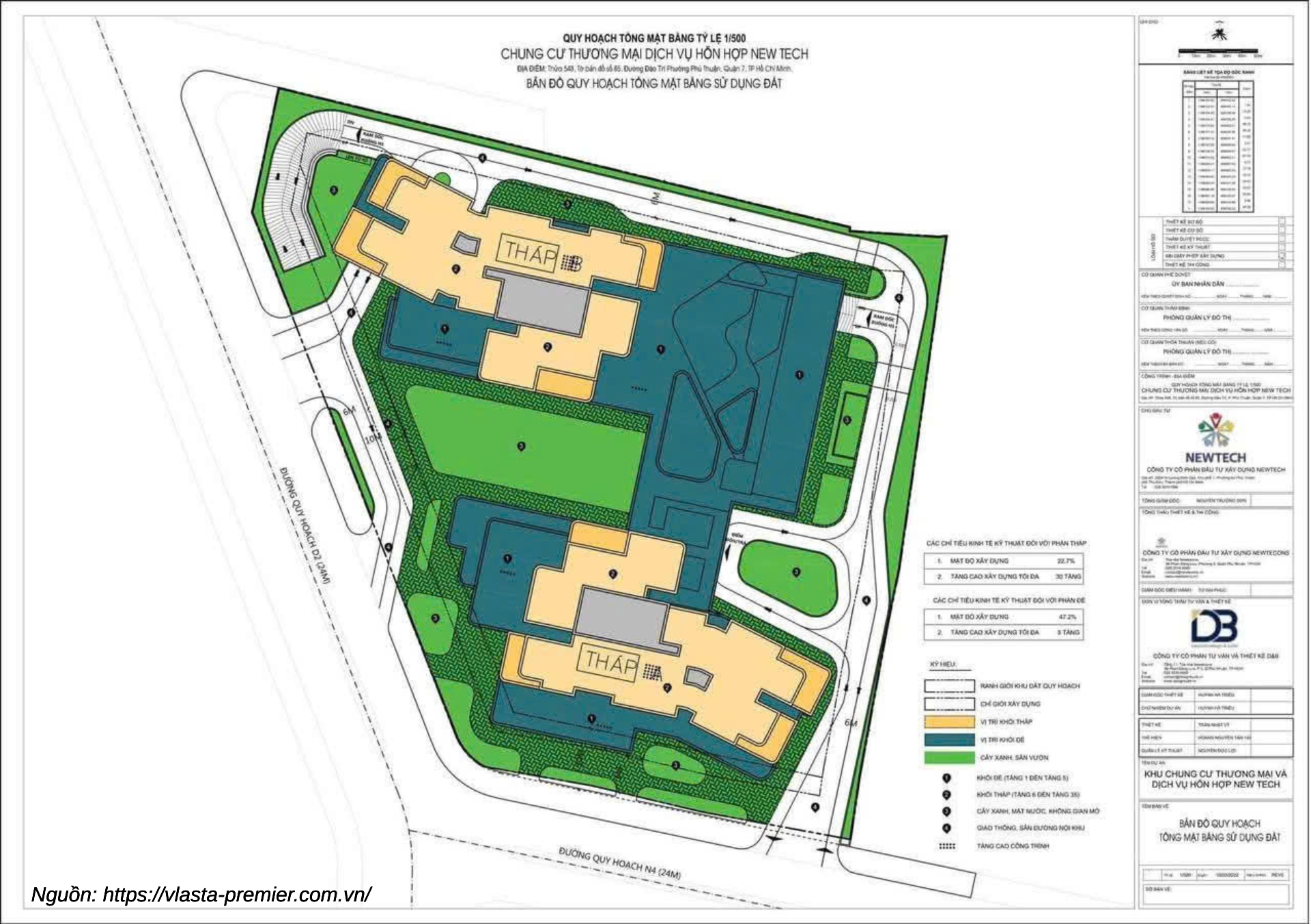 Bản đồ quy hoạch tỷ lệ 1/500 chi tiết dự án Vlasta Premier