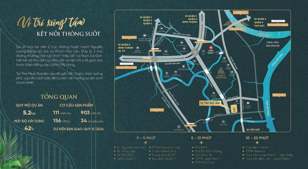 Lực đẩy hạ tầng tuyến Metro và tiềm năng bất động sản Quận 7 từ dự án The Peak Garden