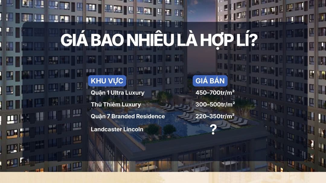 Bảng so sánh giá bán Lancaster Lincoln với phân khúc Luxury và Ultra Luxury