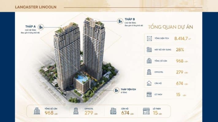 Tháp tiện ích 8 tầng biệt lập tại dự án Lancaster Lincoln