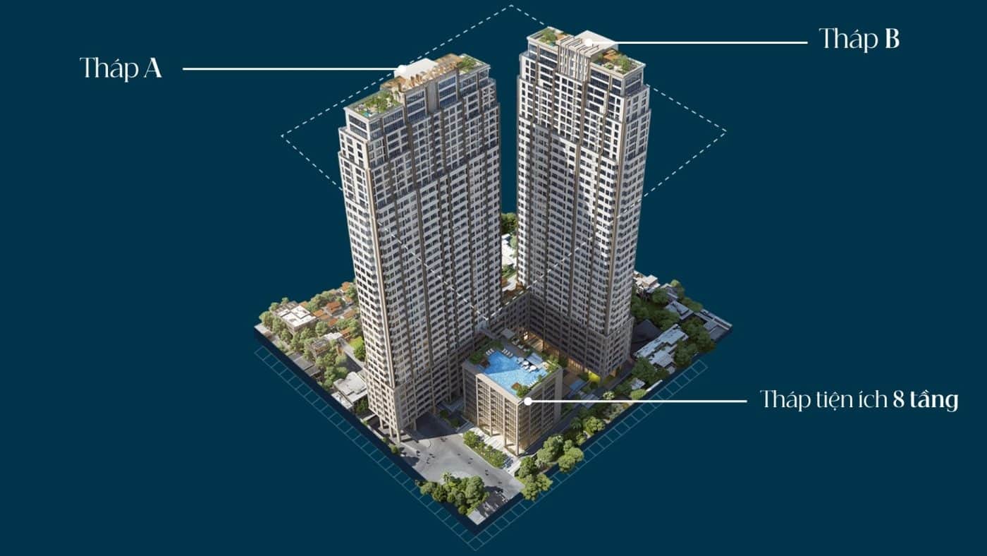 Dự Án Bất Động Sản Tăng Giá 3-5 Lần