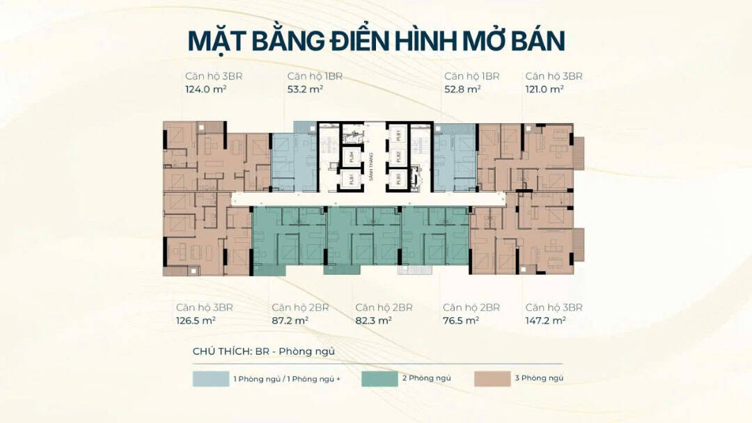 Sản Phẩm mở bán đợt 1 Lancaster Licoln