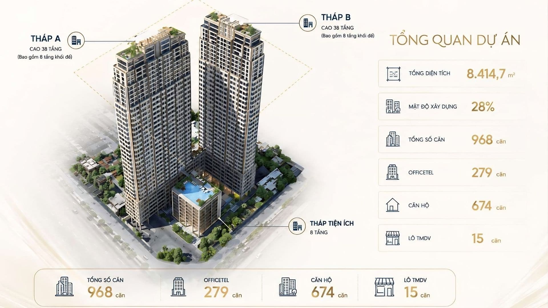 Thiết kế Lancaster Lincoln